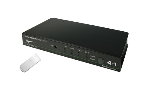 HDMI 1080p Switcher 4:1